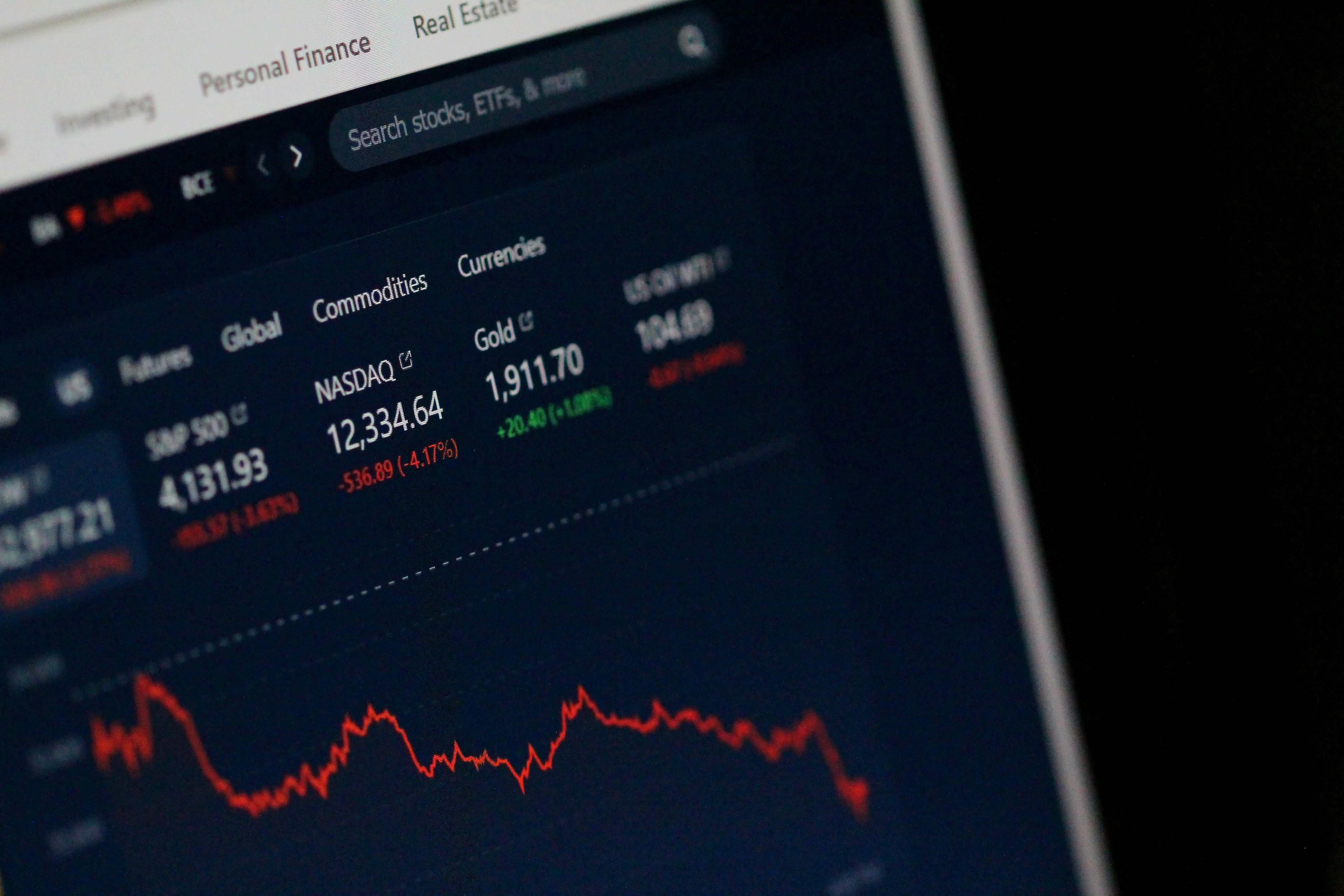 Investment Planning